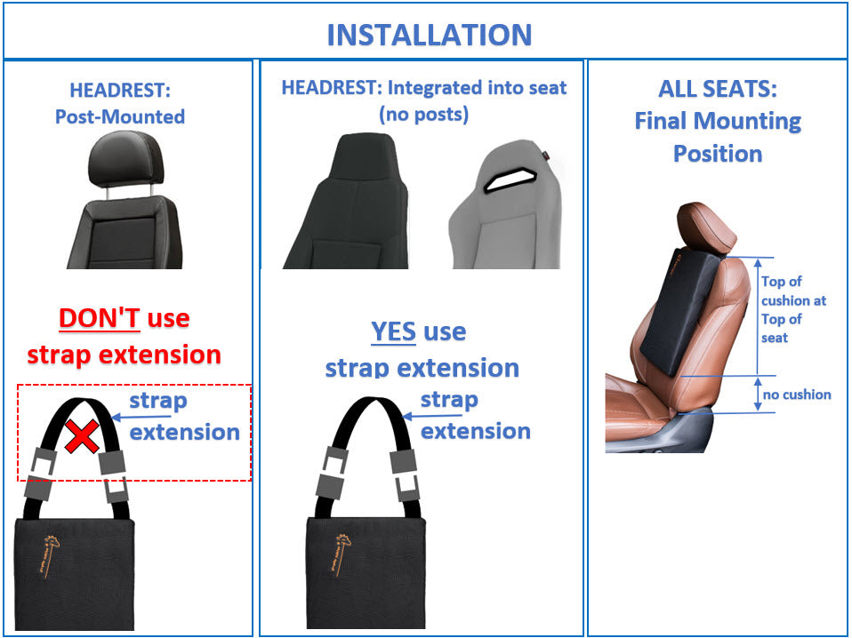 cushion installation instructions based on type of headrest